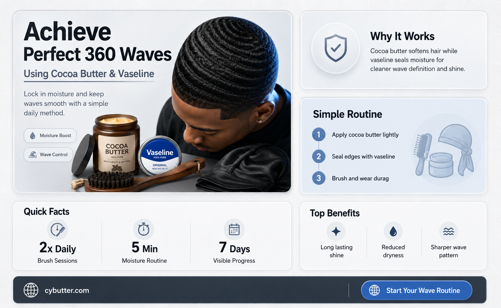 how to get 360 waves with cocoa butter vaseline