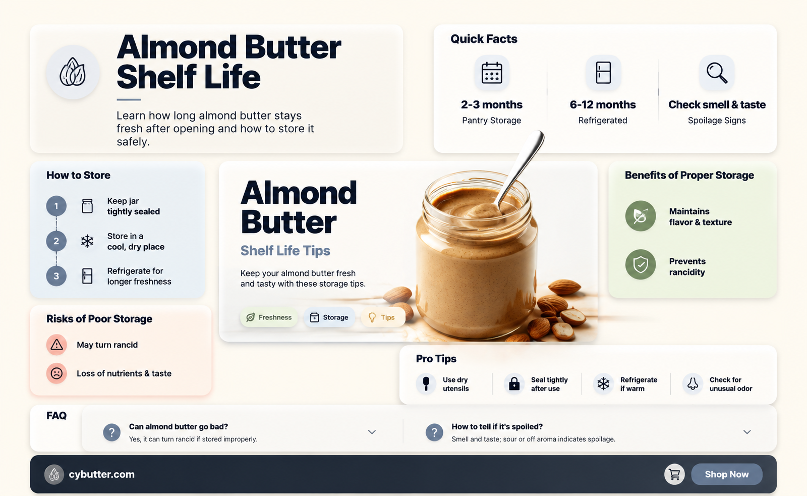 how long is almond butter good for after opening