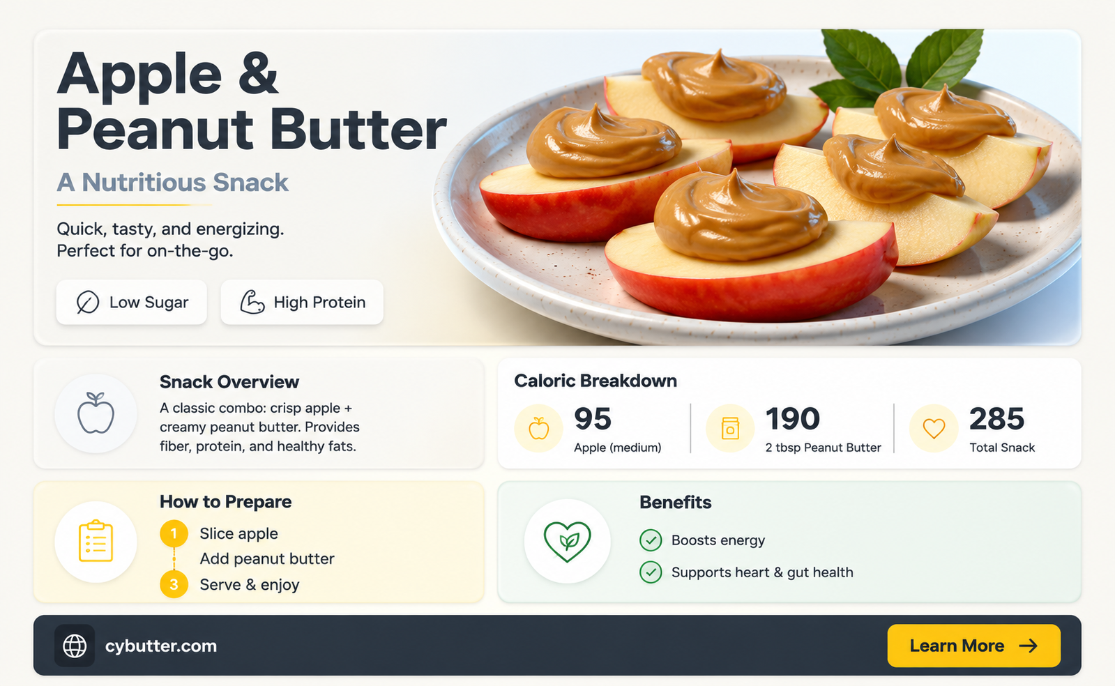 how many calories is an apple and peanut butter