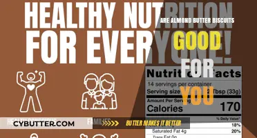 Are Almond Butter Biscuits Healthy? Nutrition Benefits and Drawbacks Explained