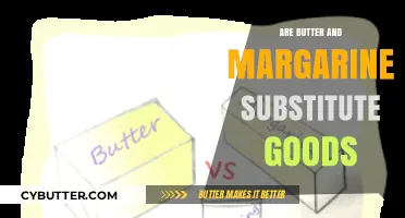 Butter vs. Margarine: Are They Interchangeable Substitute Goods?