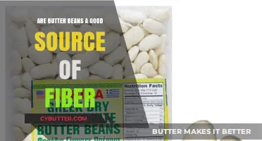 Butter Beans: A High-Fiber Superfood for Your Diet?
