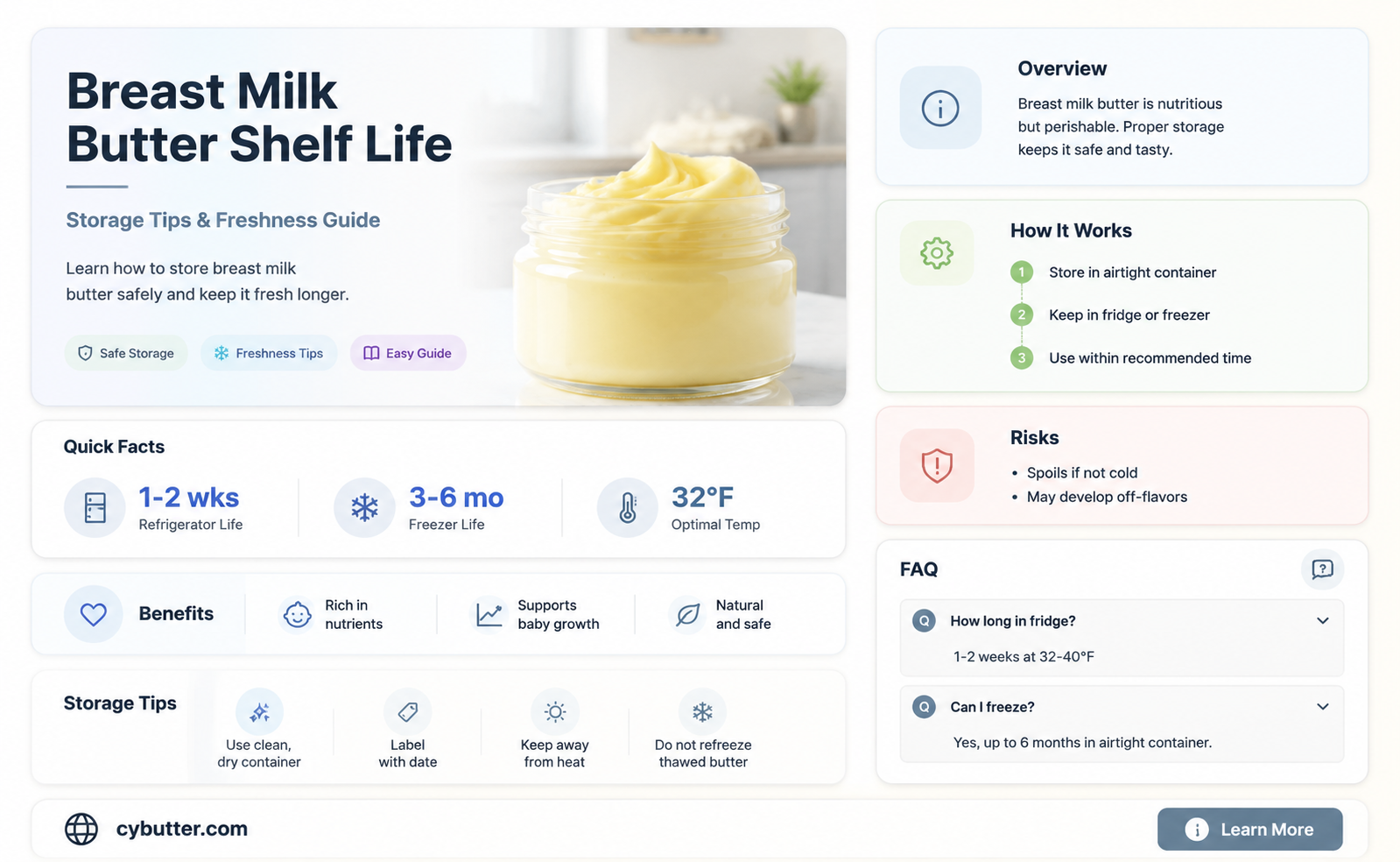 how long is breast milk butter good for