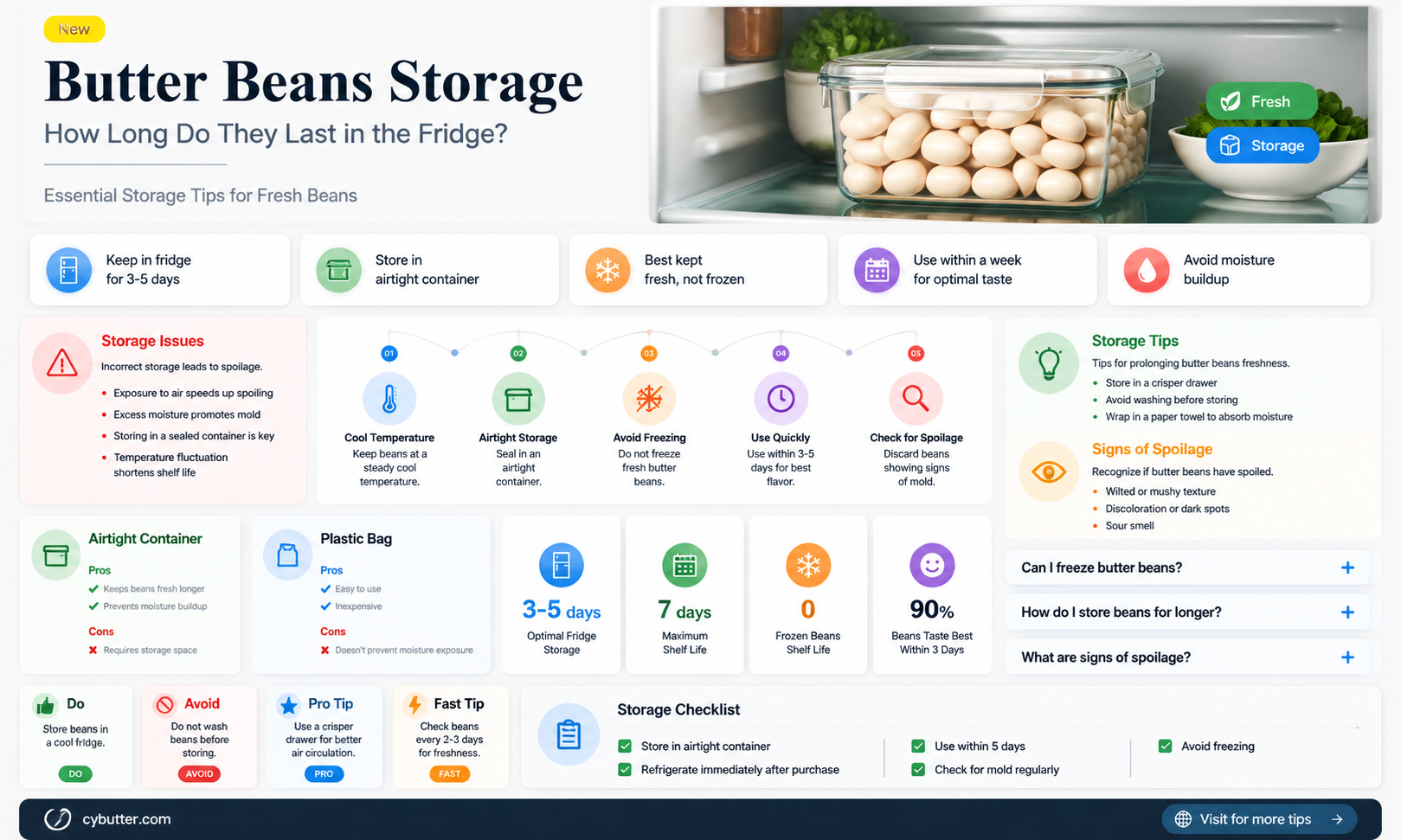 how long are butter beans good in refrigerator