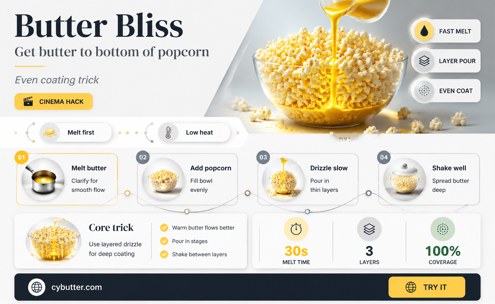 how to get butter to bottom of popcorn