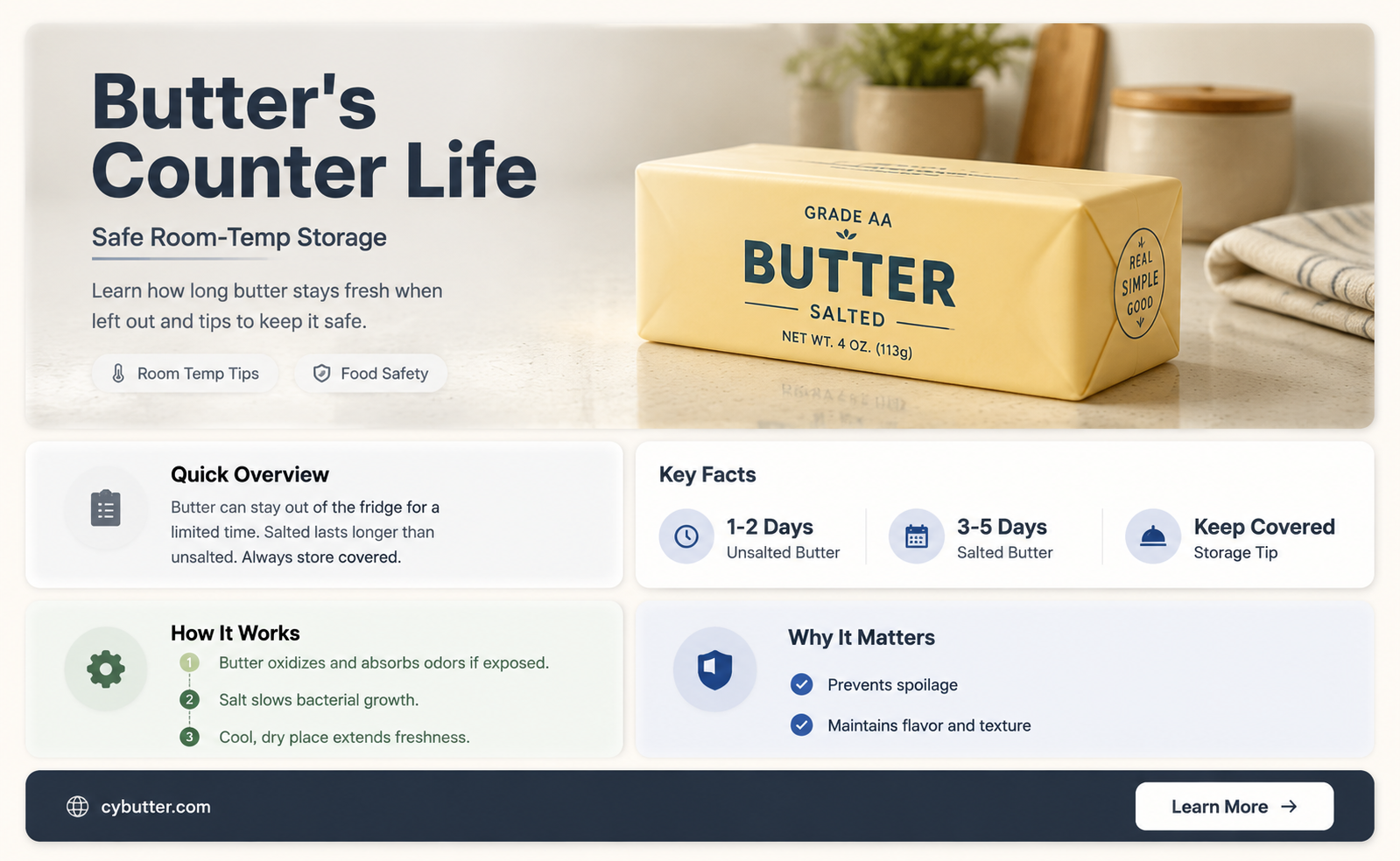 how long is butter good on the counter