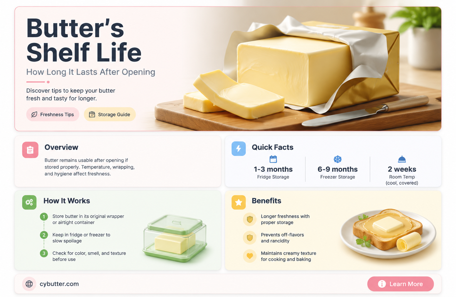 how long is butter good after opening
