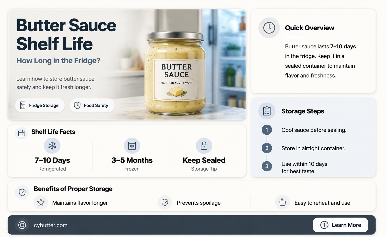 how long is butter sauce good for in the fridge