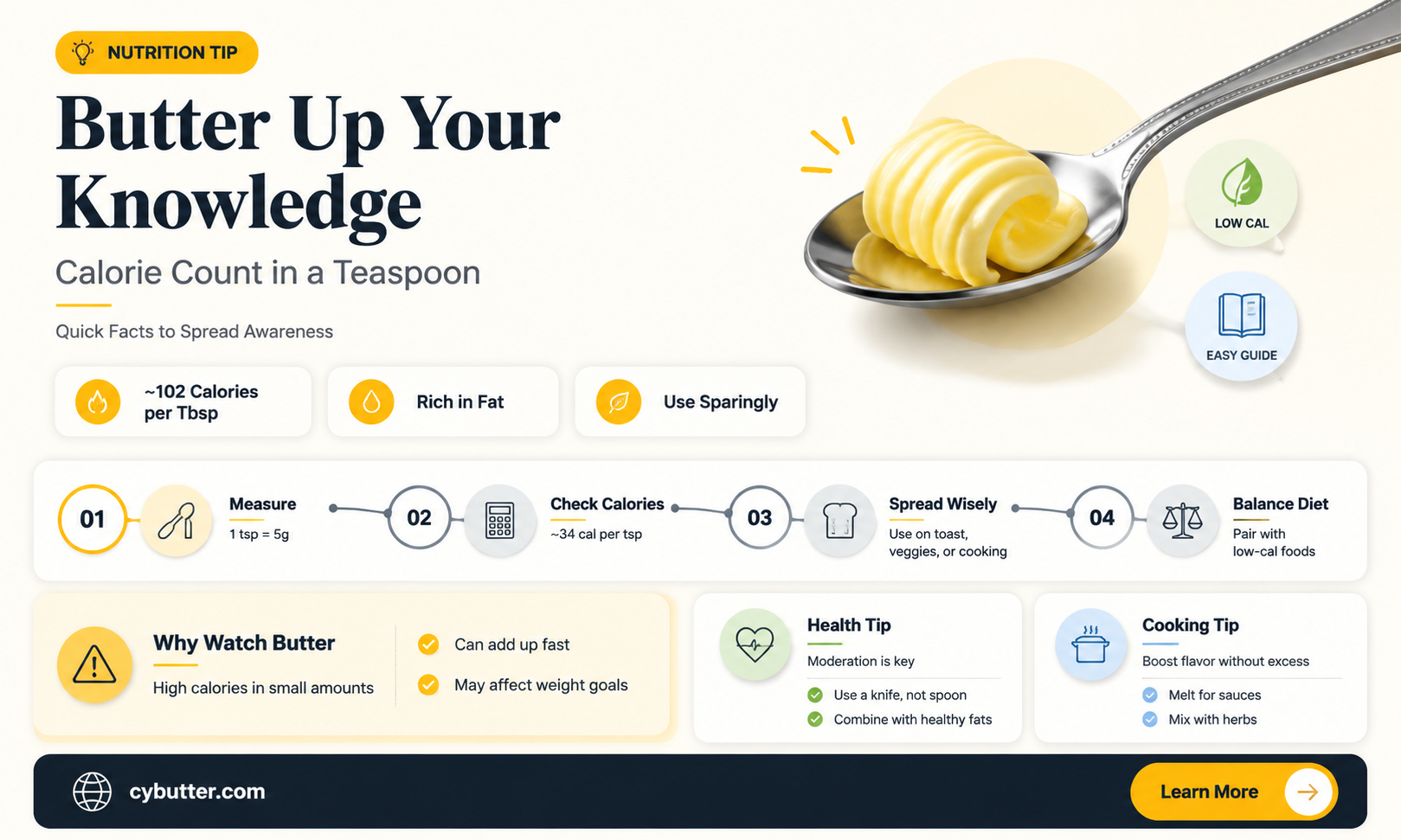 how many calories in 1 tsp butter