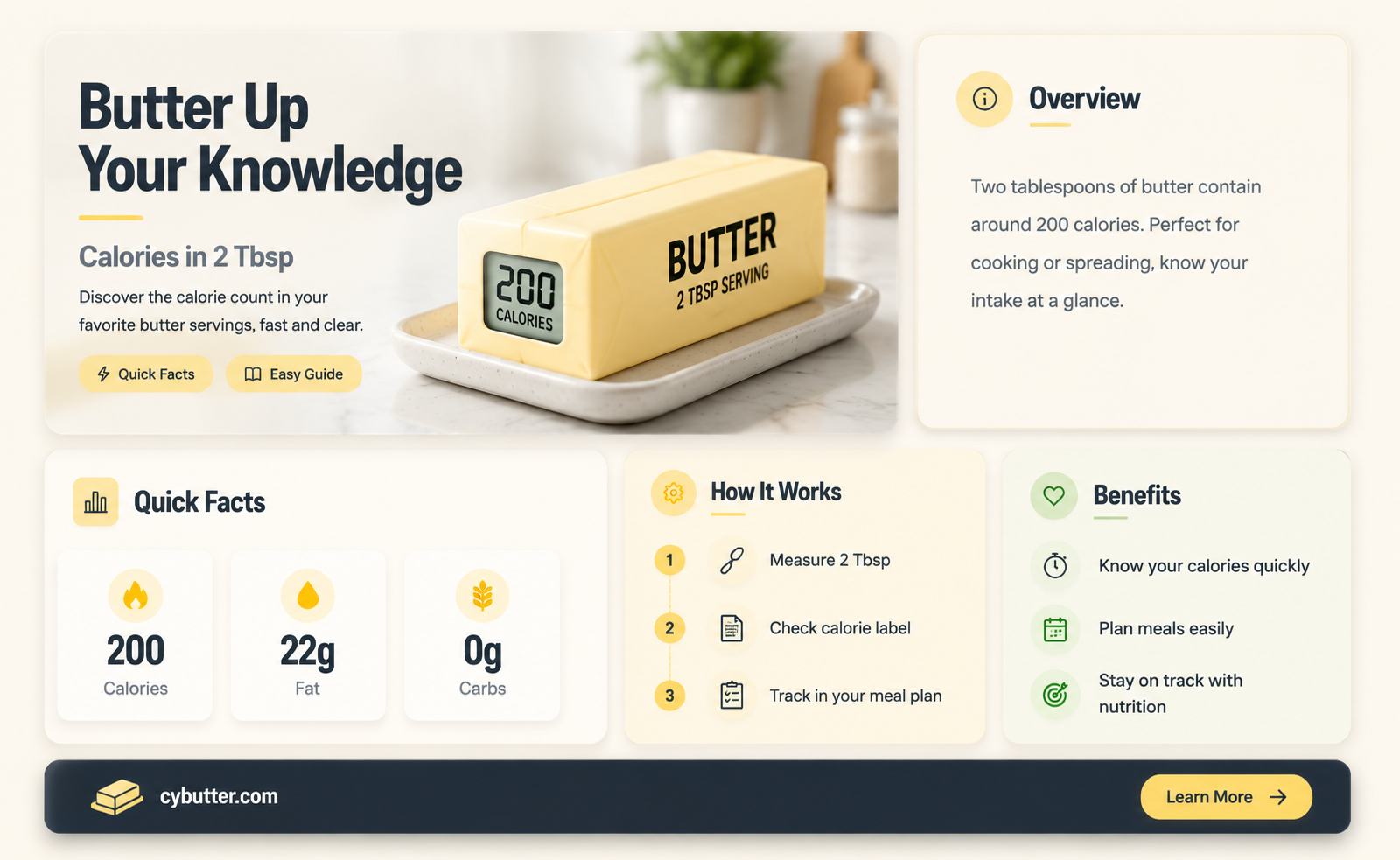 how many calories in 2 tablespoons butter