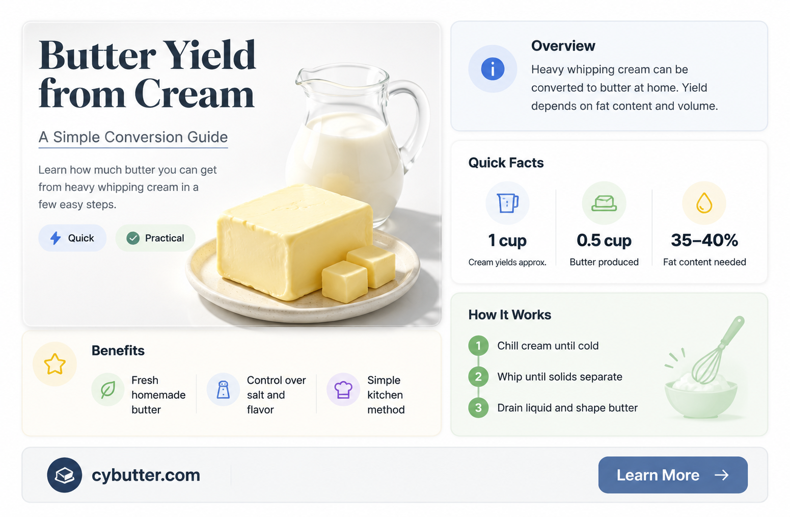 how much butter do you get from heavy whipping cream
