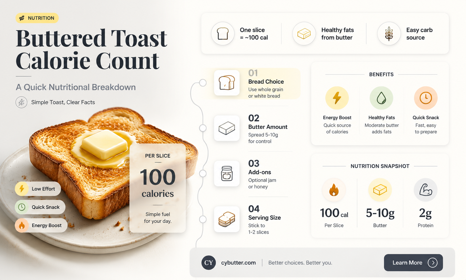 how many calories in toast with butter
