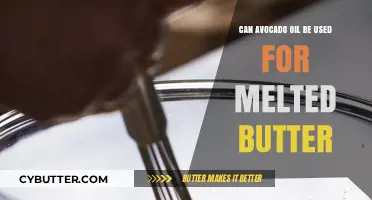 Avocado Oil as a Butter Substitute: A Healthy Twist on Baking