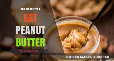 Peanut Butter and Blood Type A: A Nutty Connection?
