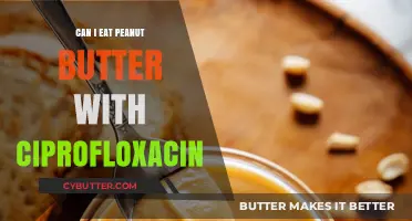 Ciprofloxacin and Peanut Butter: A Safe Combination?