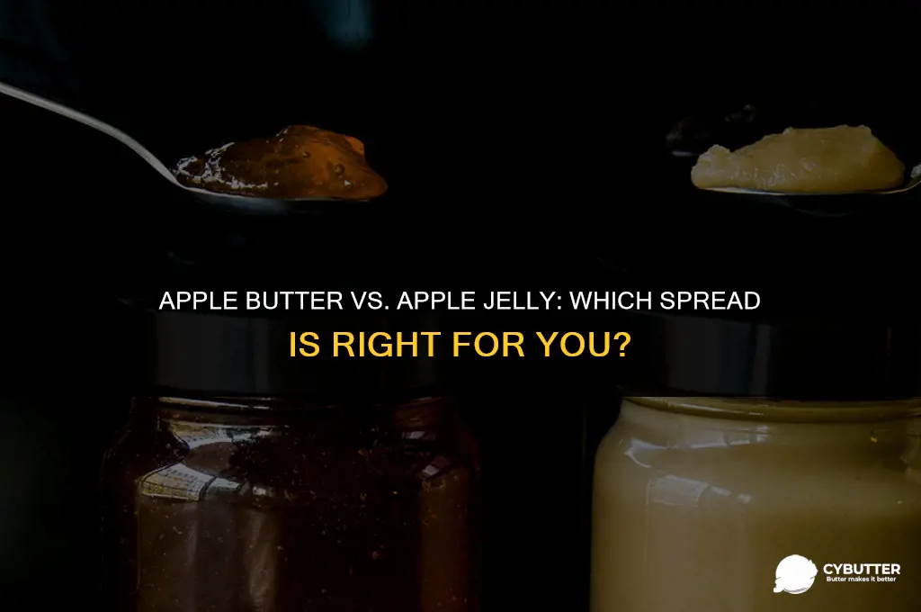 can i use apple butter instead of apple jelly