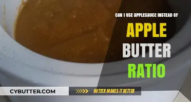 Substituting Applesauce for Apple Butter: The Perfect Ratio Revealed