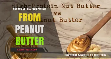 Peanut Butter Protein Power: Can It Meet Your Daily Needs?
