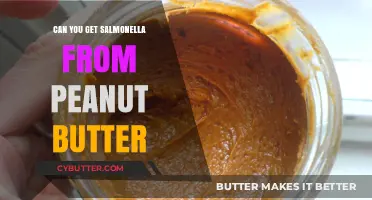 Peanut Butter Salmonella Risk: What You Need to Know