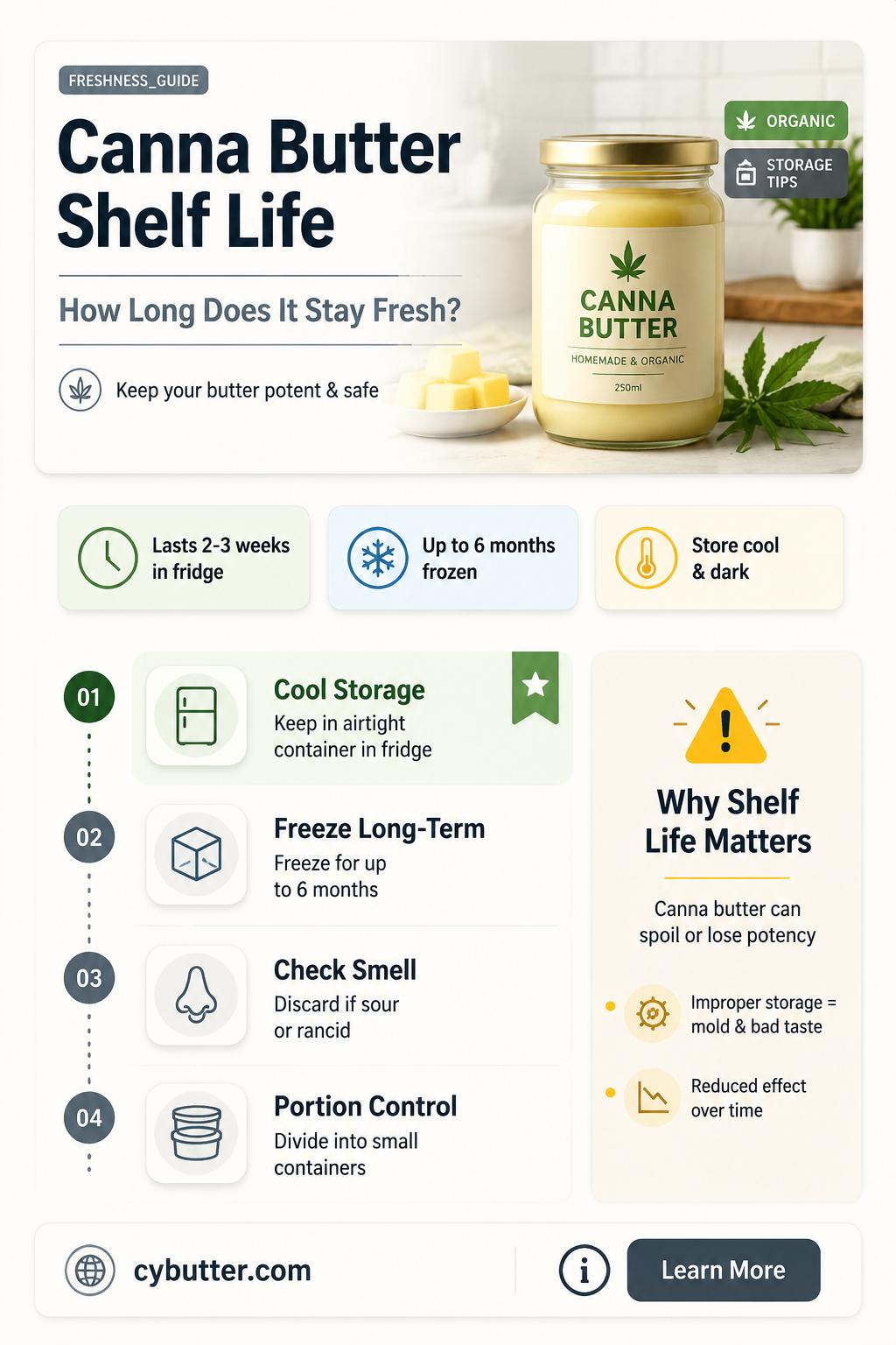 how long is canna butter good for