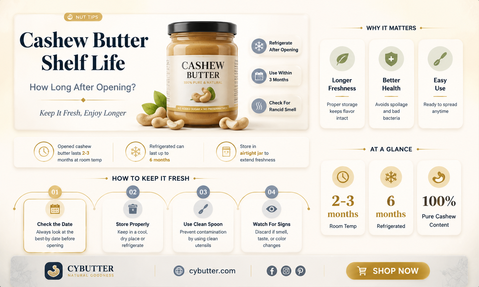 how long is cashew butter good for after opened