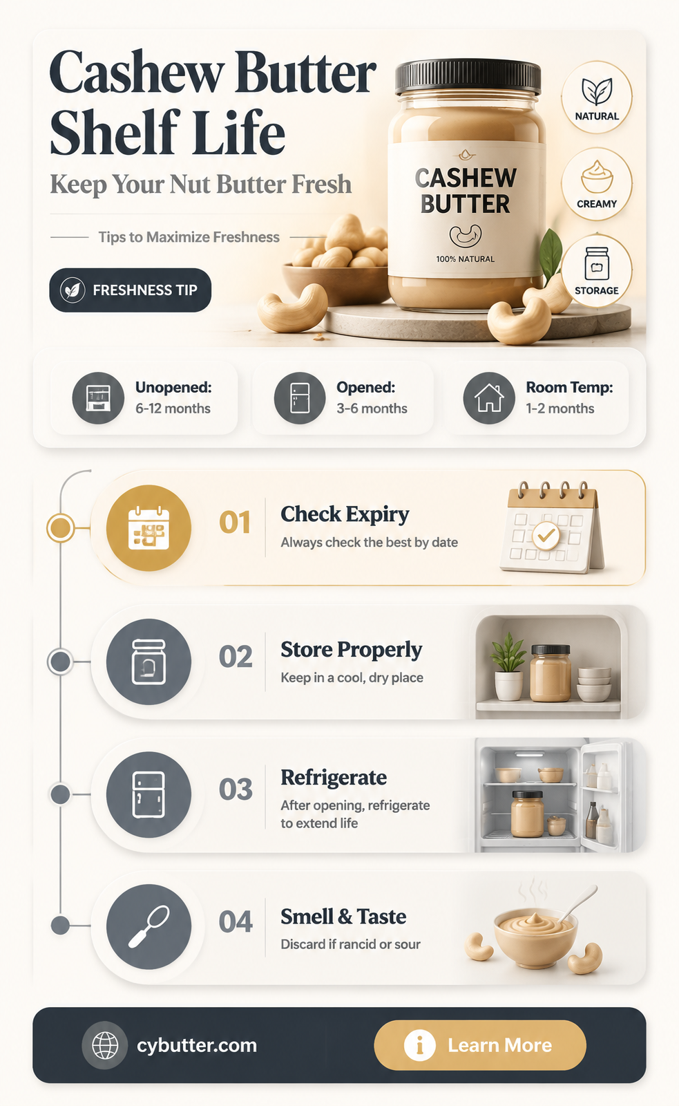 how long is cashew butter good for