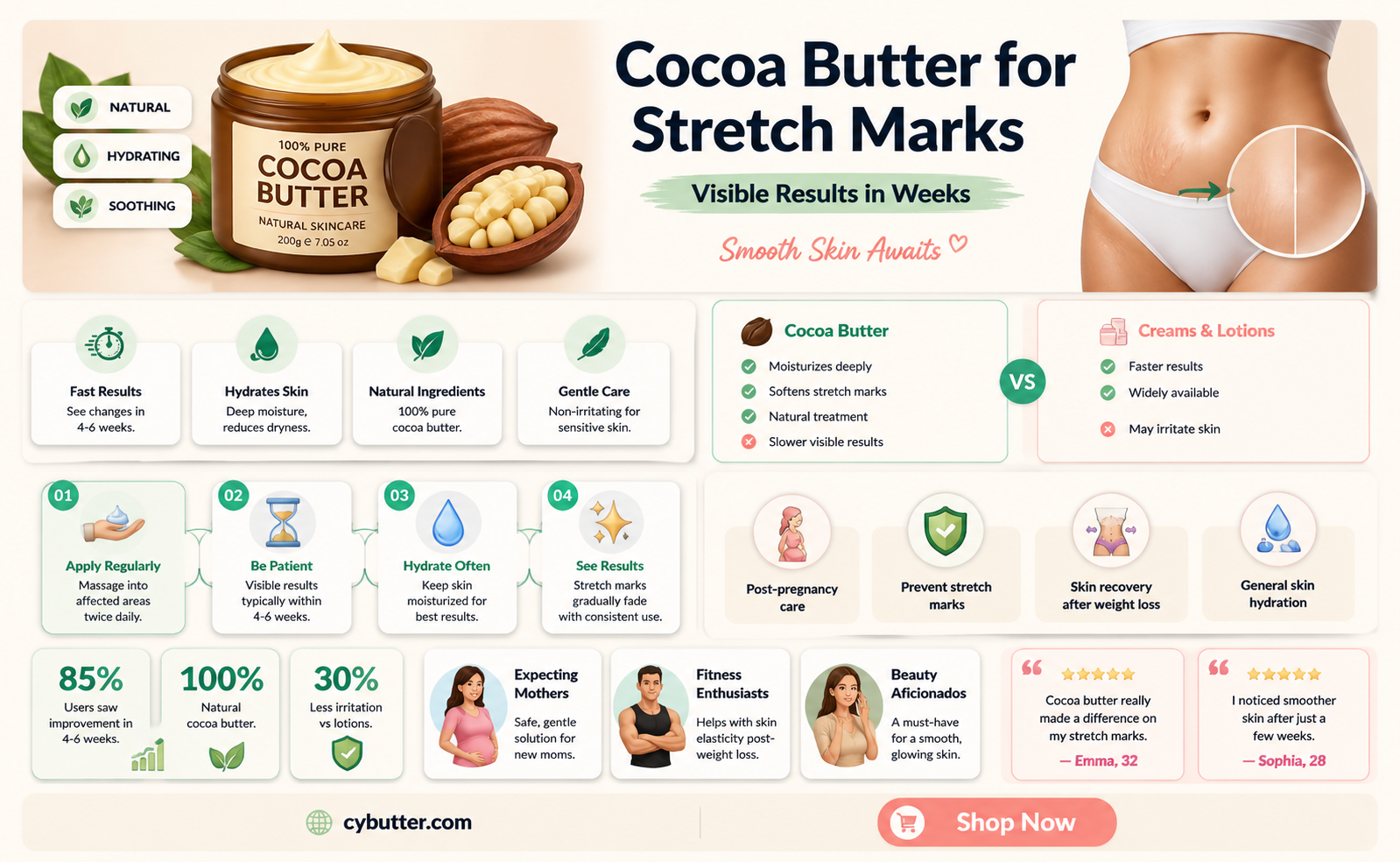 how long does cocoa butter get rid of stretch marks