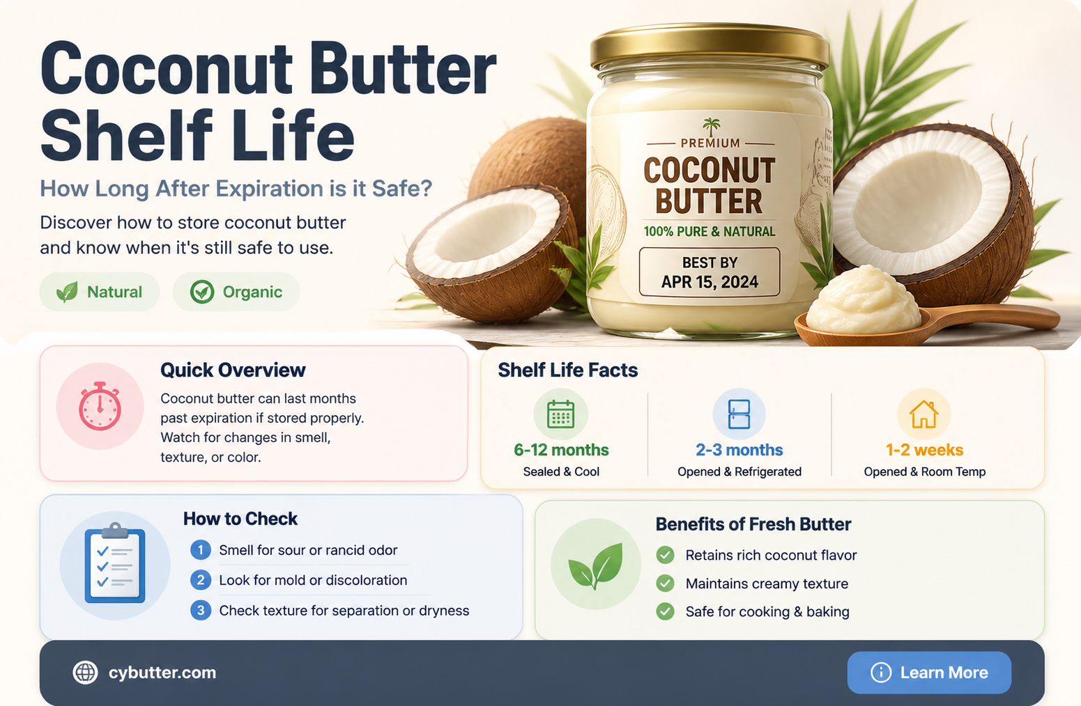 how long is coconut butter good after expiration date