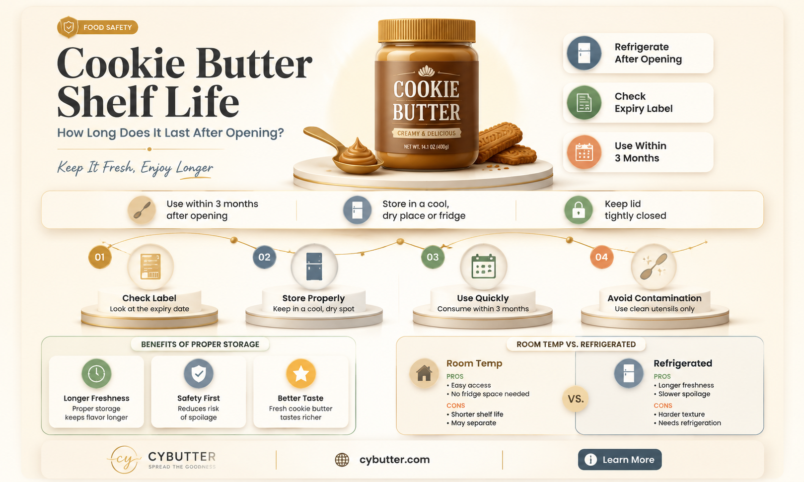 how long is cookie butter good for after opening