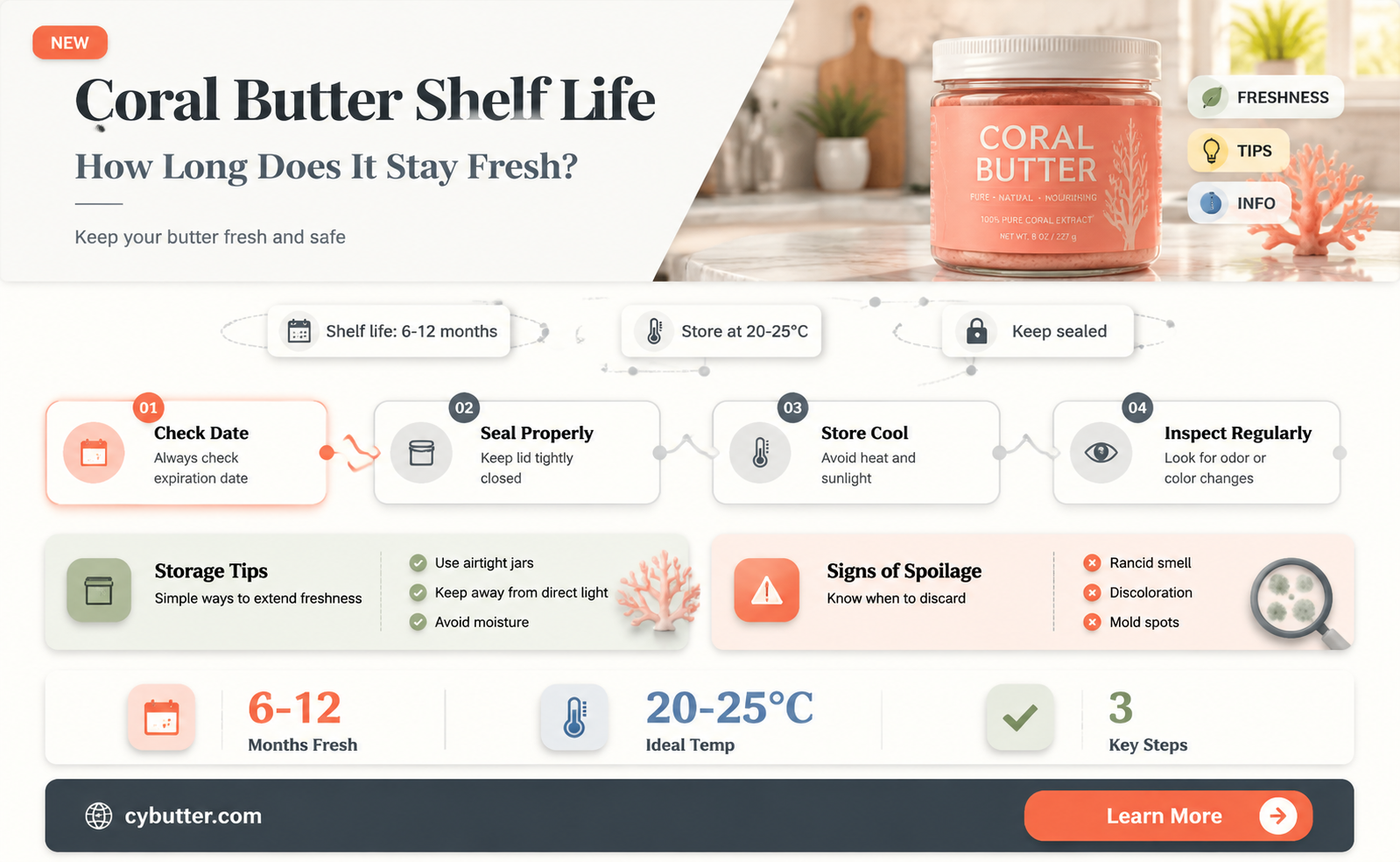 how long is coral butter good