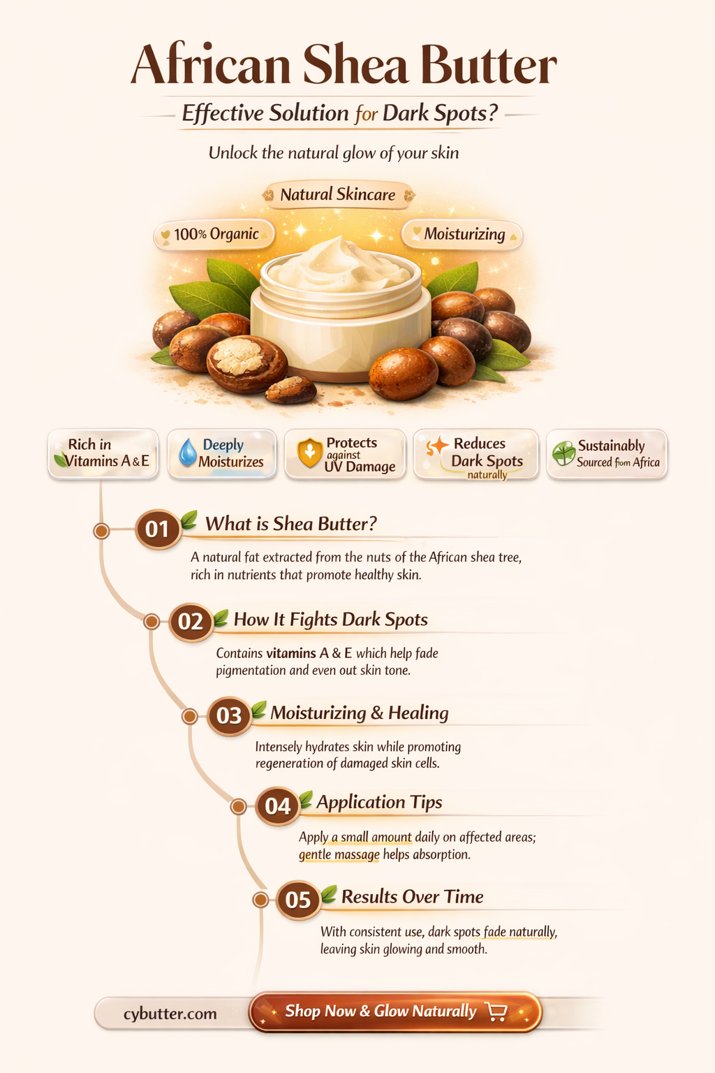 can african shea butter get rid of dark spots