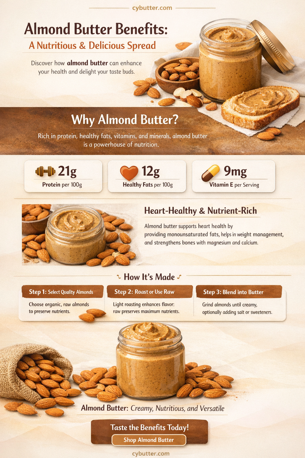 how good is almond butter