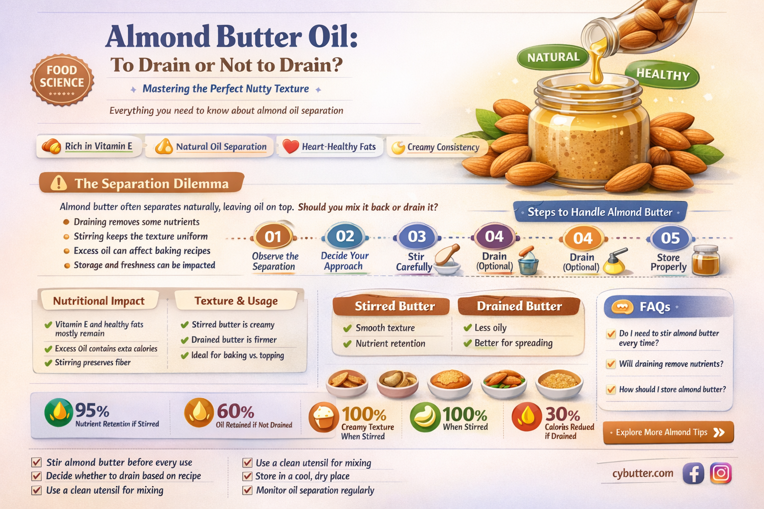 do i drain the oil for almond butter