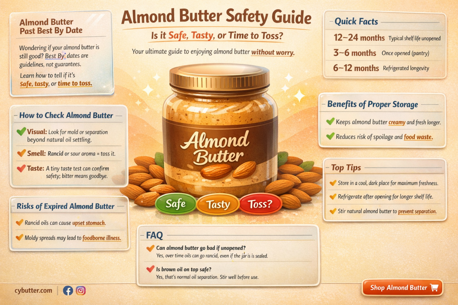 how good is almond butter past the best by date
