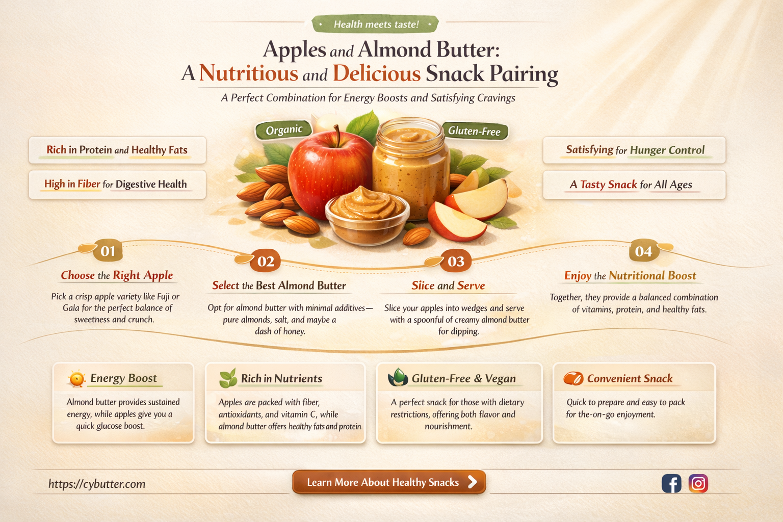 are apples good with almond butter