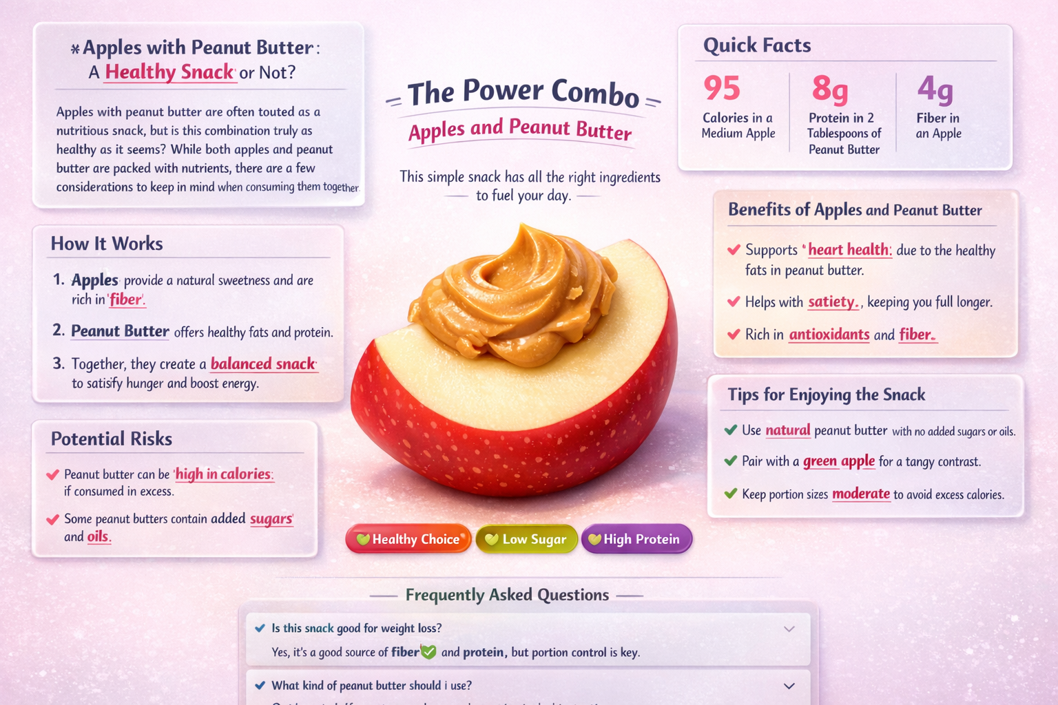 are apples with peanut butter good for you