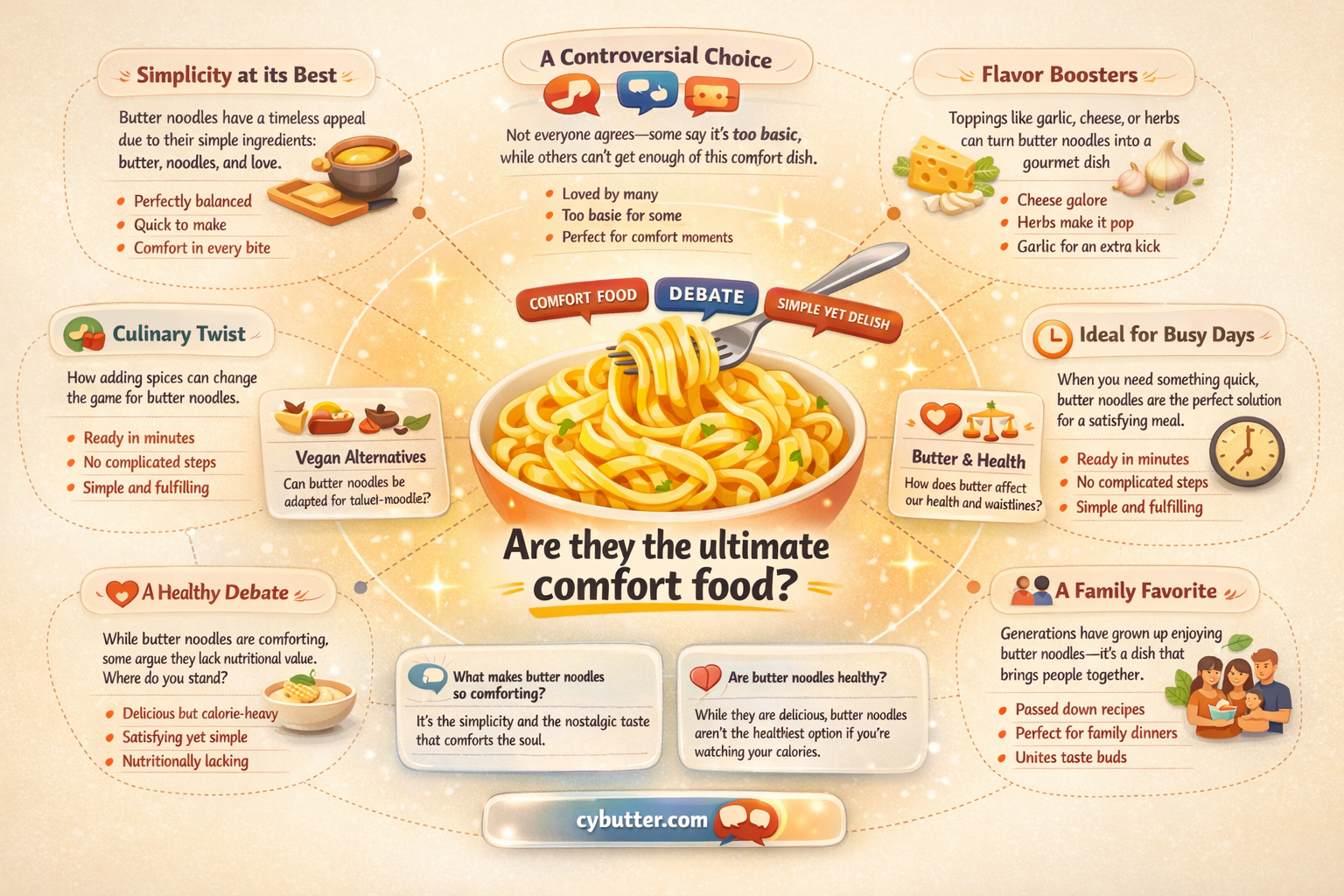 are butter noodles good