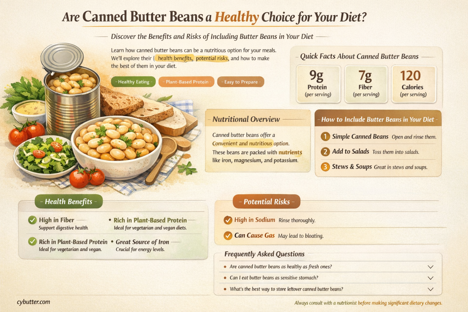 are canned butter beans good for me