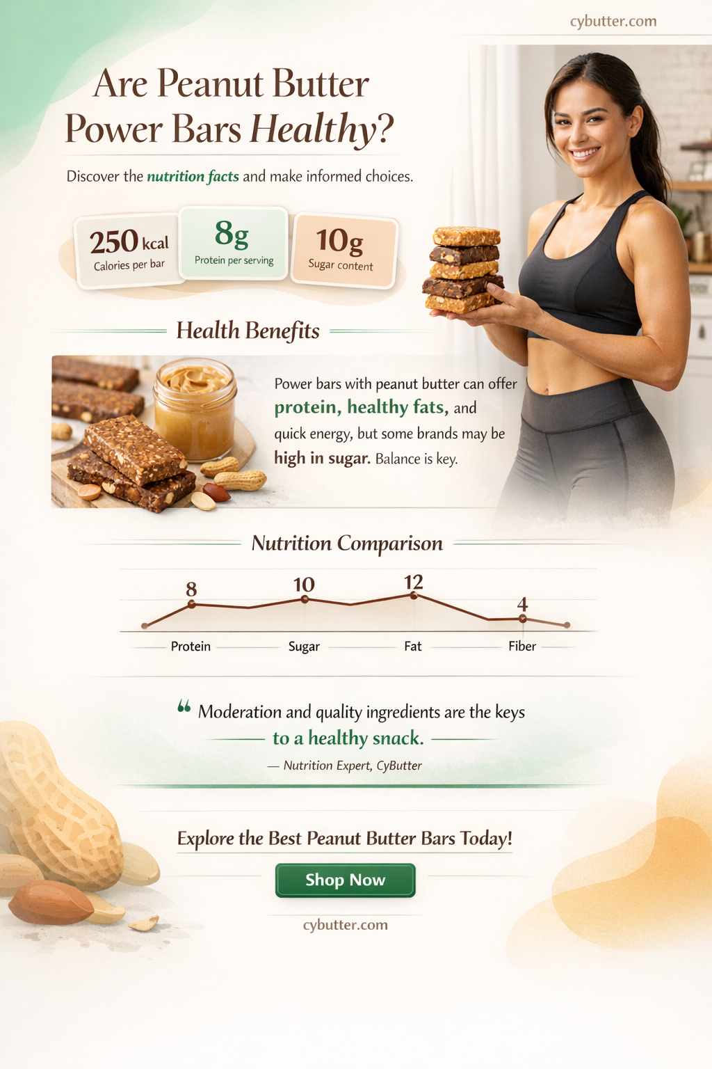are power bars peanut butter good for you