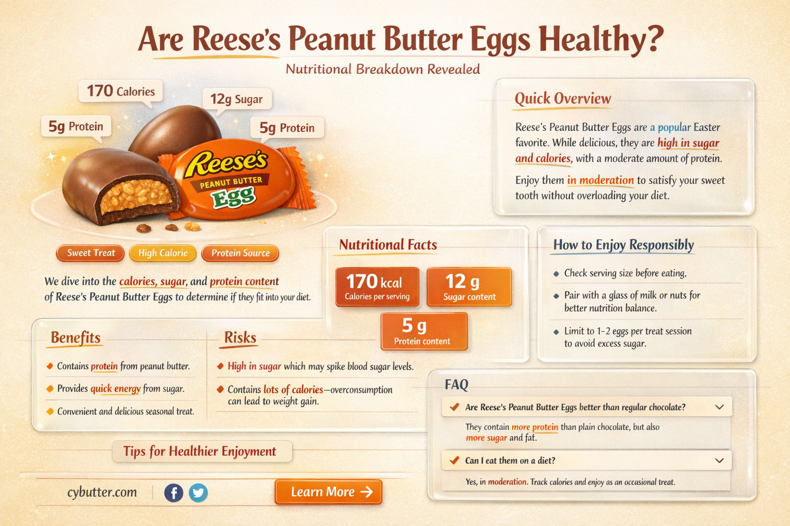 are reeses peanut butter eggs good for you