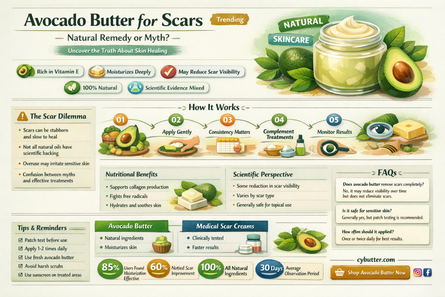 can avocado butter help get rid of scars