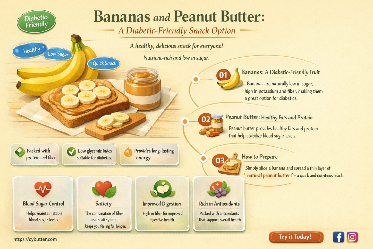 are bananas and peanut butter good for diabetics