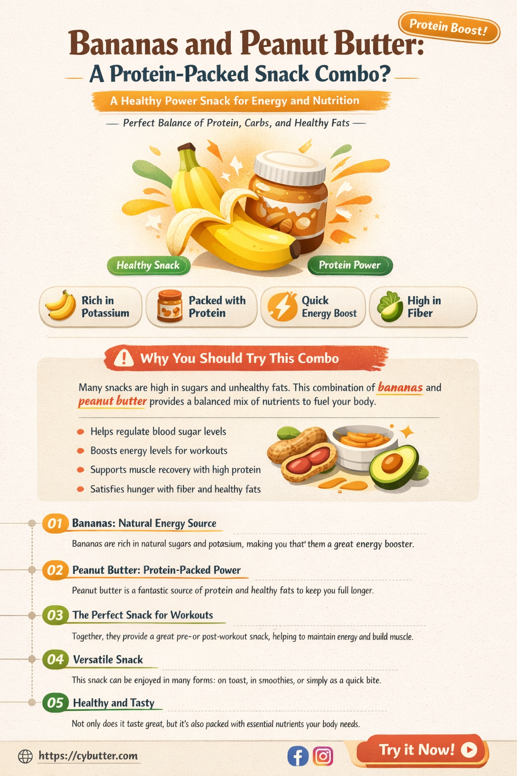 are bananas and peanut butter good together for protein
