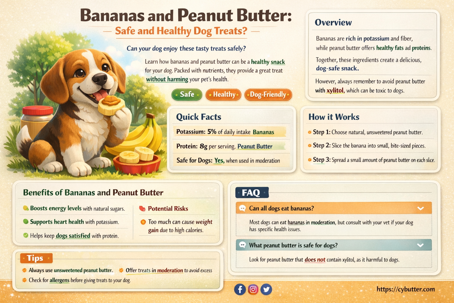 are bananas and peanut butter good for dogs