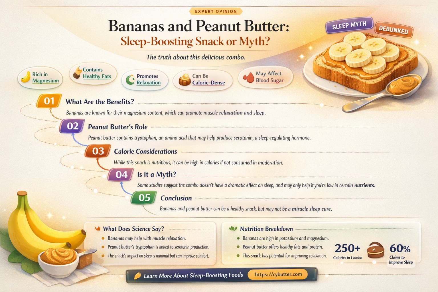 are bananas and peanut butter good for sleep