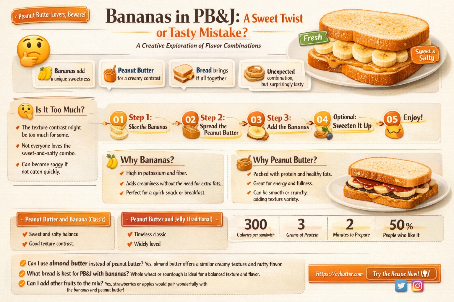 are bananas good in peanut butter and jelly
