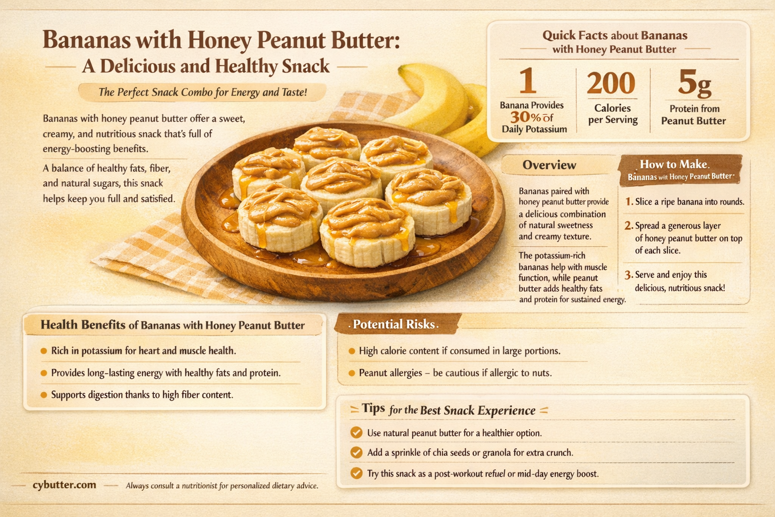 are bananas with honey peanut butter good