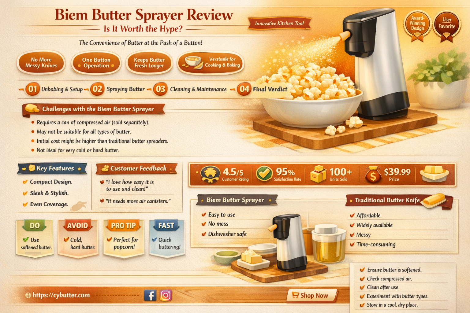are biem butter sprayers any good