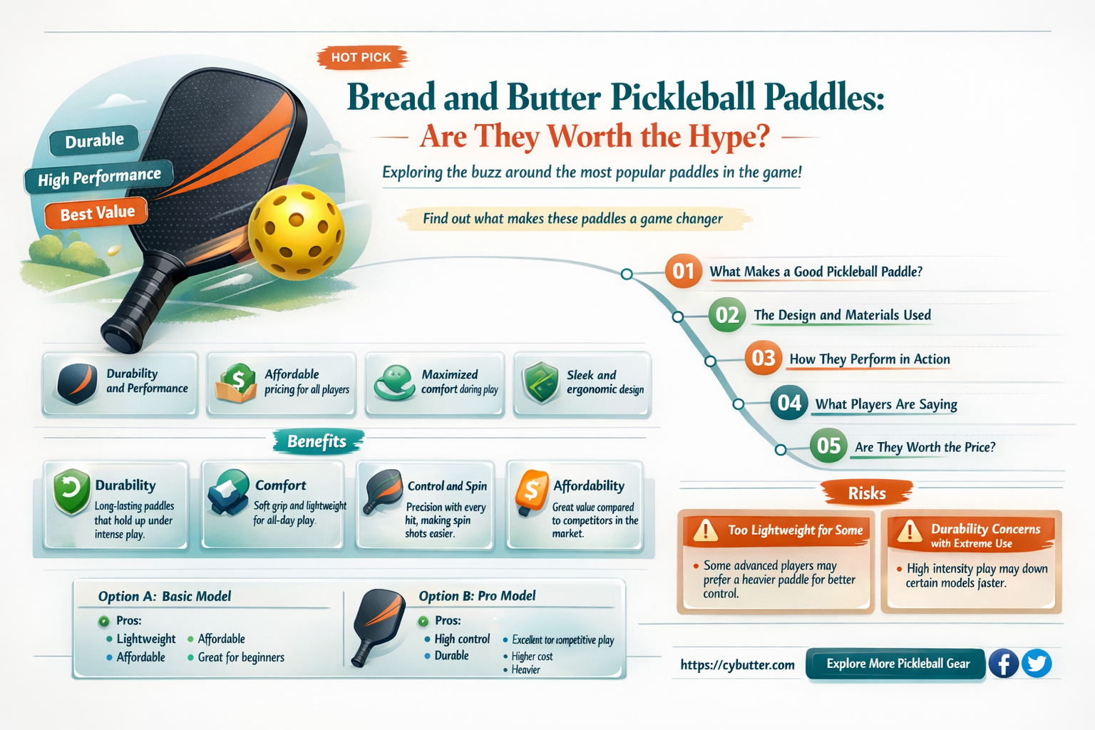 are bead and butter pickleball paddles good