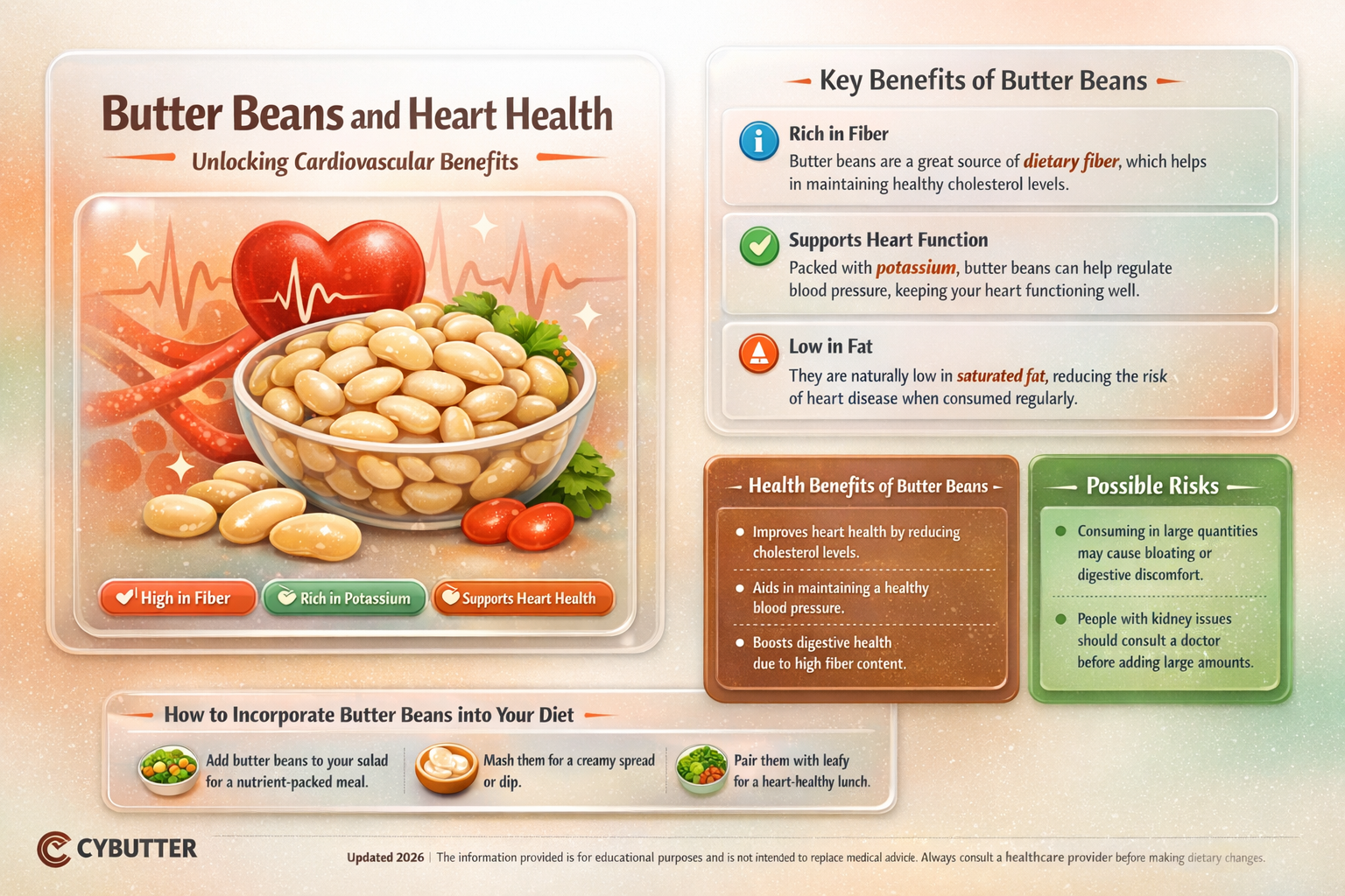 are butter beans good for your heart